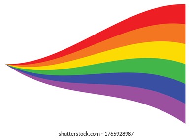 The Gay Trangender background in the traditional rainbow colors