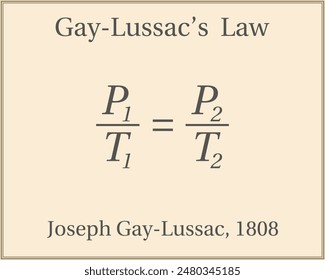 Gay-Lussac's law, background. Education. Science. School. Vector illustration.