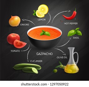 Gazpacho recipe infographics layout with colored images and text description of soup ingredients realistic vector illustration