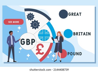GBP - Great Britain Pound acronym. business concept background.  vector illustration concept with keywords and icons. lettering illustration with icons for web banner, flyer, landing pag