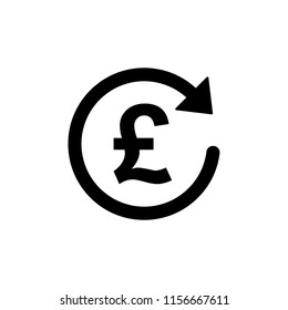 GBP Symbol circled by arrow, Money flow, Exchange, Circulation, Vector illustration