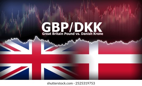 GBPDKK currency pair in the forex market. Foreign exchange illustration. Price fluctuation concept. GBP : Acronym for Great Britain Pound. DKK : Acronym for Danish Krone.