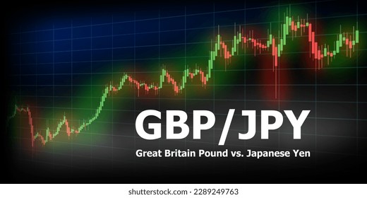 GBPJPY Currency pair in the forex market. Great Britain Pound versus Japanese Yen. Trading screen background. Market graph of candlestick concept.