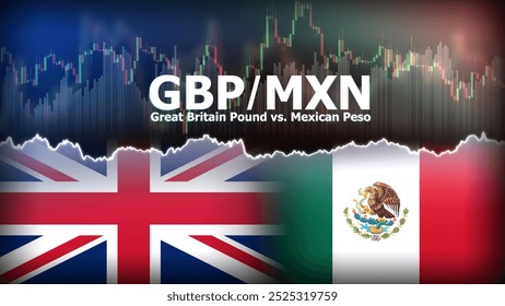 GBPMXN currency pair in the forex market. Foreign exchange illustration. Price fluctuation concept. GBP : Acronym for Great Britain Pound. MXN : Acronym for Mexican Peso.