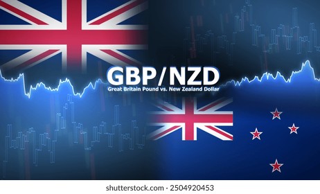 GBPNZD currency pair in the forex market. Foreign exchange illustration. Price fluctuation concept. GBP : Acronym for Great Britain Pound. NZD : Acronym for New Zealand Dollar.