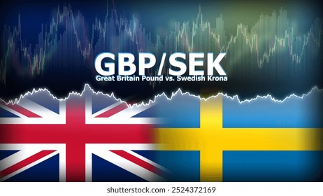 Par de moedas GBPSEK no mercado de forex. Ilustração de moeda estrangeira. Conceito de flutuação de preços. GBP : Acrônimo para Libra Esterlina. SEK : Acrônimo para Coroa Sueca.