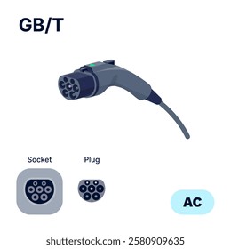 GBT 20234 China AC standard charging connector plug and socket. Electric battery vehicle inlet charger detail. EV cable for AC power charge electricity. Isolated vector illustration on white.