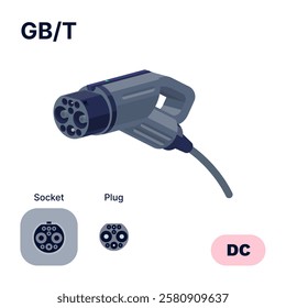 GBT 20234 China DC standard charging connector plug and socket. Electric battery vehicle inlet charger detail. EV cable for DC power charge electricity. Isolated vector illustration on white.