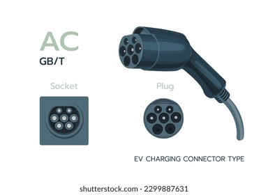 GBT, AC standard charging connector electric car. Electric battery vehicle inlet charger detail. EV cable for AC power. GBT charger plugs and charging sockets types in China.