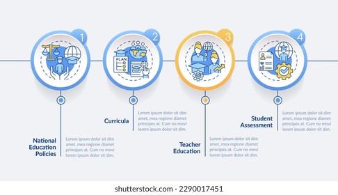 GCED mainstreaming circle infographic template. Global civil society. Data visualization with 4 steps. Editable timeline info chart. Workflow layout with line icons. Lato-Bold, Regular fonts used