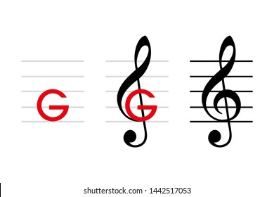 G-clef development, note G4, on the line that passes through the curl of the clef. Treble clef, if placed on second line stave. Musical symbol. Indicates pitch of written notes. Illustration. Vector.