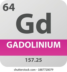 Gd Gadolinium Lanthanoid Chemical Element Periodic Table. Single vector illustration, colorful clean style Icon with molar mass and atomic number for Lab, science or chemistry education.