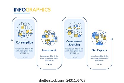 GDP calculating rectangle infographic template. Government spending. Data visualization with 4 steps. Editable timeline info chart. Workflow layout with line icons. Lato-Bold, Regular fonts used