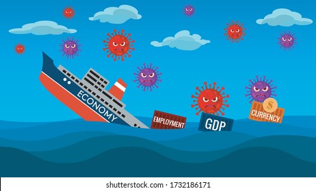 GDP And The  Economy Shrink  Ahead Due To Coronavirus Pandemic Covid 19.Currency Value Decreses, GDP Decrases And  Unemployment Increases.