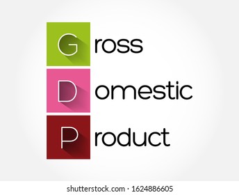 GDP - Gross Domestic Product acronym, business concept background