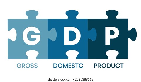 PIB - plano de fundo do conceito de negócios do produto interno bruto. conceito de ilustração vetorial com palavras-chave e ícones. ilustração de letras com ícones para banner web, folheto, página inicial, apresentação