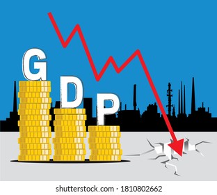 GDP, gross domestic product, falling globally due to COVID-19 pandemic lockdown