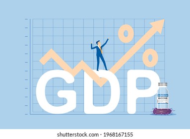 GDP soars after people are vaccinated, Vector illustration in flat style