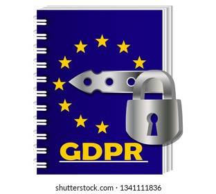 Gdpr concept, data protection, lock locked password