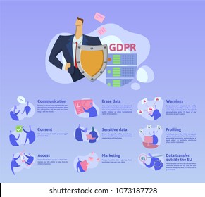 GDPR concept, illustration. General Data Protection Regulation. The protection of personal data, checklist infographics. , isolated on white background.