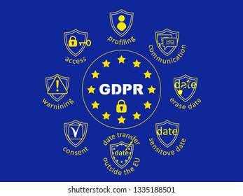 GDPR concept illustration. General Data Protection Regulation. The protection of personal data. Vector design template of website header, banner or poster.
