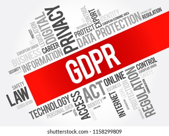GDPR - General Data Protection Regulation word cloud collage, technology concept background