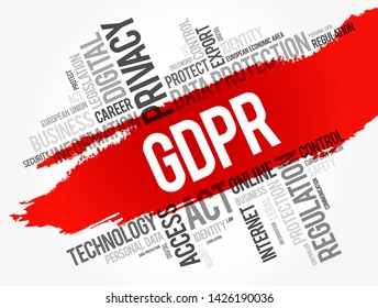 GDPR - General Data Protection Regulation word cloud collage, technology concept background