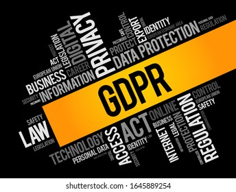 GDPR - General Data Protection Regulation word cloud collage, technology concept background