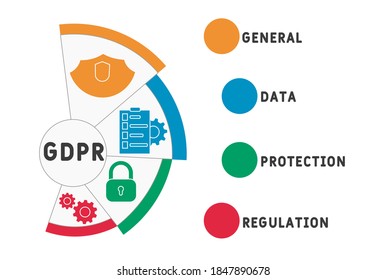 GDPR - Antecedentes del concepto de negocio de las normas generales de protección de datos. concepto de ilustración vectorial con palabras clave e iconos. ilustración con iconos para banner web, volante, aterrizaje 