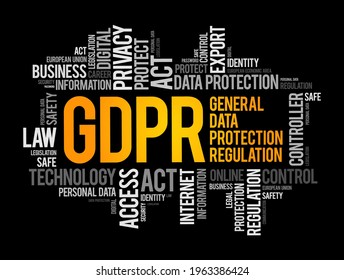 GDPR - General Data Protection Regulation word cloud collage, technology concept background