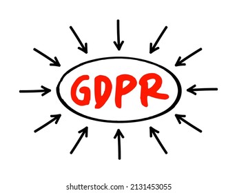 GDPR General Data Protection Regulation - is a regulation in EU law on data protection and privacy, acronym text with arrows