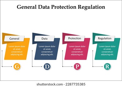 GDPR - Regulación general de protección de datos Acrónimo. Plantilla de infografía con iconos y marcador de posición de descripción