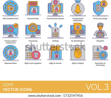 GDPR icons including main establishment, personal breach, timely notification, design, privacy impact assessment, processing, profiling, deidentification, recipient, representative, access, object.