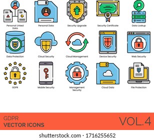 GDPR icons including personal linked data, upgrade, certificate, lookup, cloud security, device, web, mobile, management, file protection.