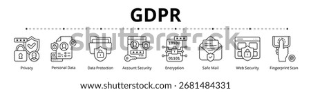 GDPR Line Banner Web Icon Set Vector Illustration, Privacy Personal Data Protection Account Security Encryption Safe Mail Web Fingerprint Scan 