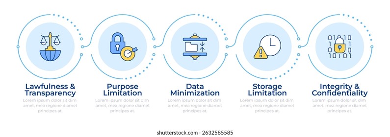 GDPR principles infographic 5 steps. General data protection regulation. Cybersecurity technology. Flow chart infochart. Editable vector info graphics icons
