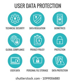 GDPR & Privacy Policy Icon Set with locks, padlocks and shields