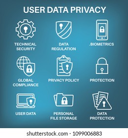 GDPR & Privacy Policy Icon Set with locks, padlocks and shields