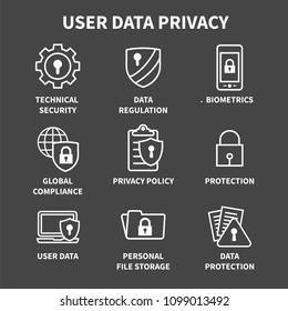 GDPR & Privacy Policy Icon Set with locks, padlocks and shields