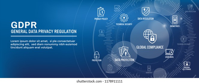 GDPR And Privacy Policy Web Banner Header & Background