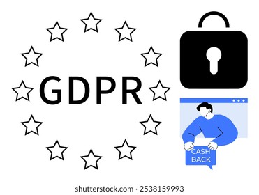 O texto do GDPR rodeado por estrelas simboliza os regulamentos de proteção de dados. Padlock representa segurança. A pessoa com reembolso representa transações financeiras. Ideal para privacidade de dados, segurança on-line