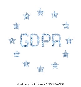 gdpr word cloud. tag cloud about gdpr.