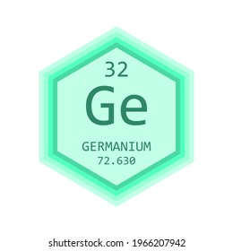 Ge Germanium Chemical Element Periodic Table. Hexagon gradient vector illustration, simple clean style Icon with molar mass and atomic number for Lab, science or chemistry education.