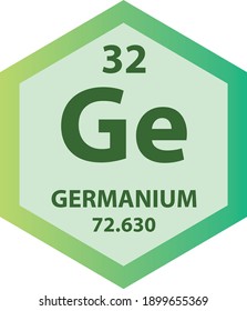 Ge Germanium Metalloid Chemical Element Periodic Table. Hexagon vector illustration, colorful Hexagon clean style Icon with molar mass and atomic number for Lab, science or chemistry education.