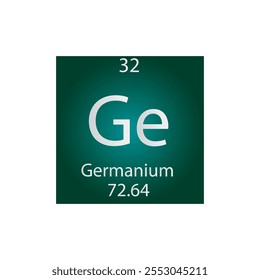 Tabla periódica de elementos químicos metaloides de germanio. Ilustración vectorial cuadrada plana simple, icono de estilo limpio simple con masa molar y número atómico para laboratorio, ciencia o clase de química.