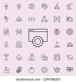 gear and browser icon. Startup icons universal set for web and mobile