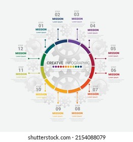 Gear infographics for presentation 12 steps, Infographic circle design can be used for Business concept, presentations banner, workflow layout, process diagram, flow chart. Vector illustration.