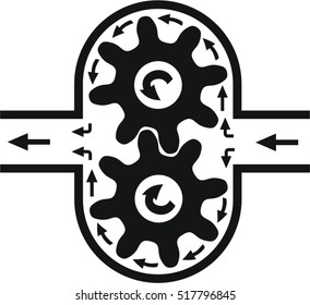 Gear Pump