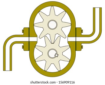 Gear Pump For Various Design