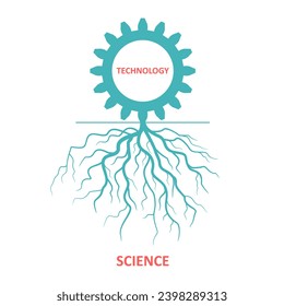 Gear with roots. Science and technology concept